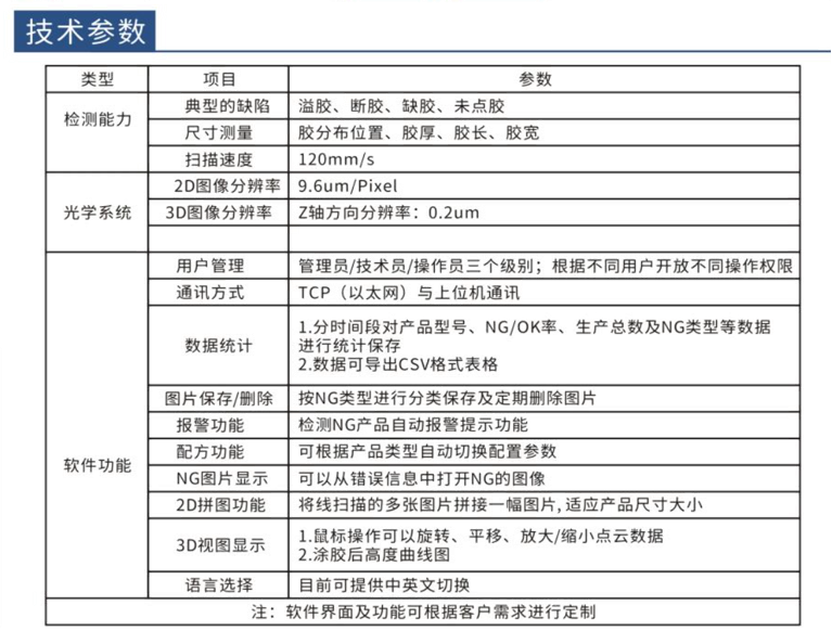 自动涂覆机2.png
