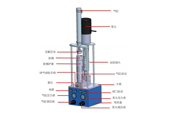 300CC 单桶压送泵