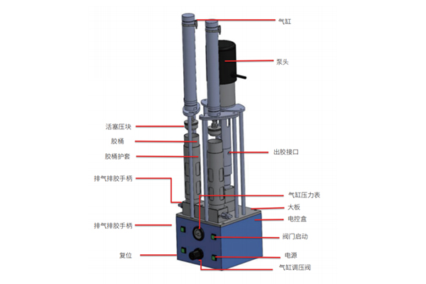 300CC-双桶压送泵.jpg