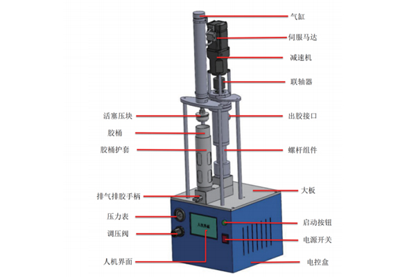 300CC 单桶螺杆泵