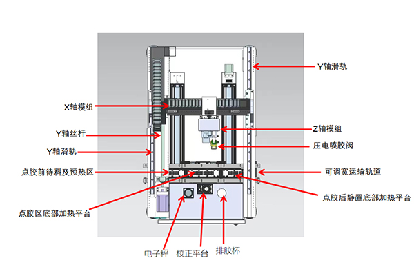 全自动旋转倾斜喷胶机