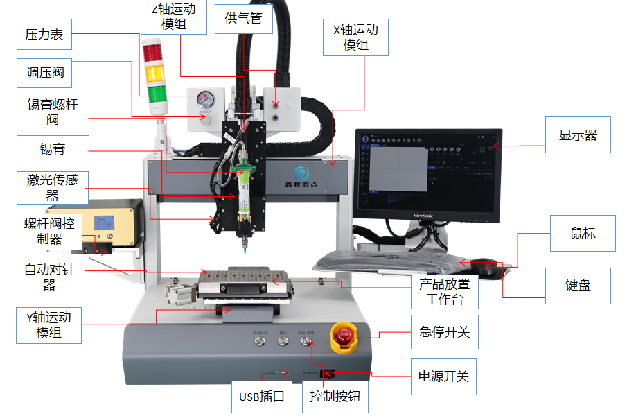 1783676105108906.png 自动点锡膏机设备.png
