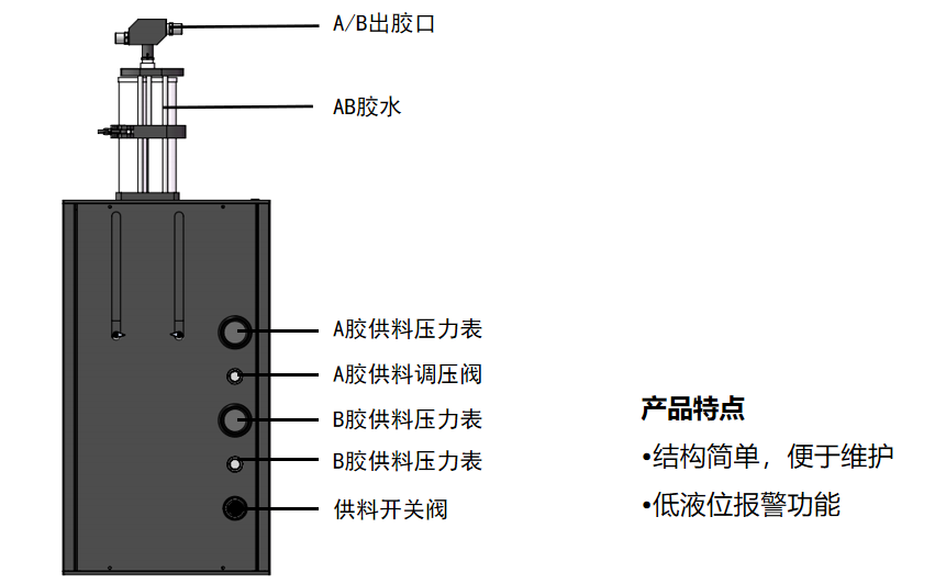 1784023109164966.png AB胶双液螺杆点胶阀.png