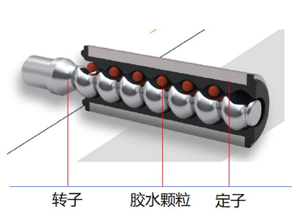 1784023151148807.png AB胶双液螺杆点胶阀.png