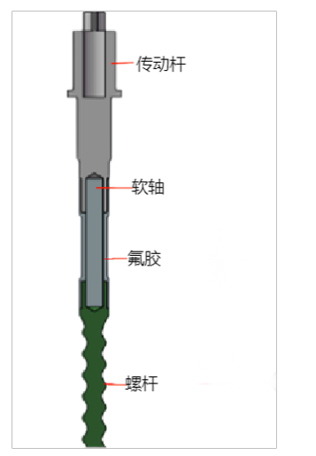 1784023173176392.png AB胶双液螺杆点胶阀.png