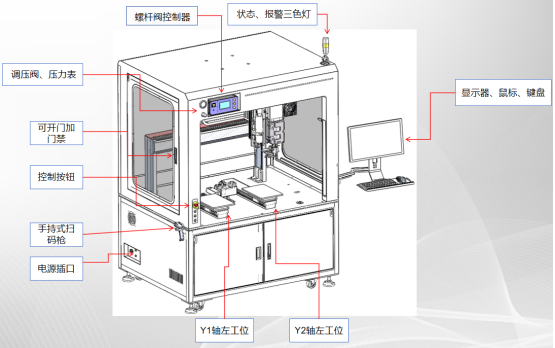 1784629482994129.png 胶路检测点胶机16.png