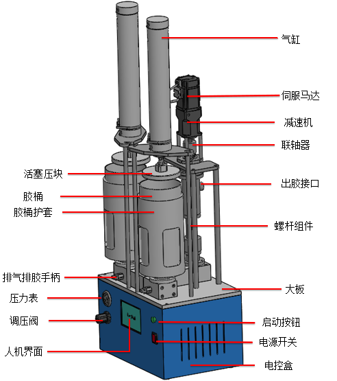 1784713138167083.png 螺杆压盘泵.png