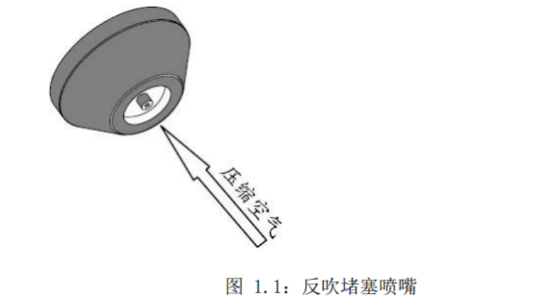 气动喷射阀02.png