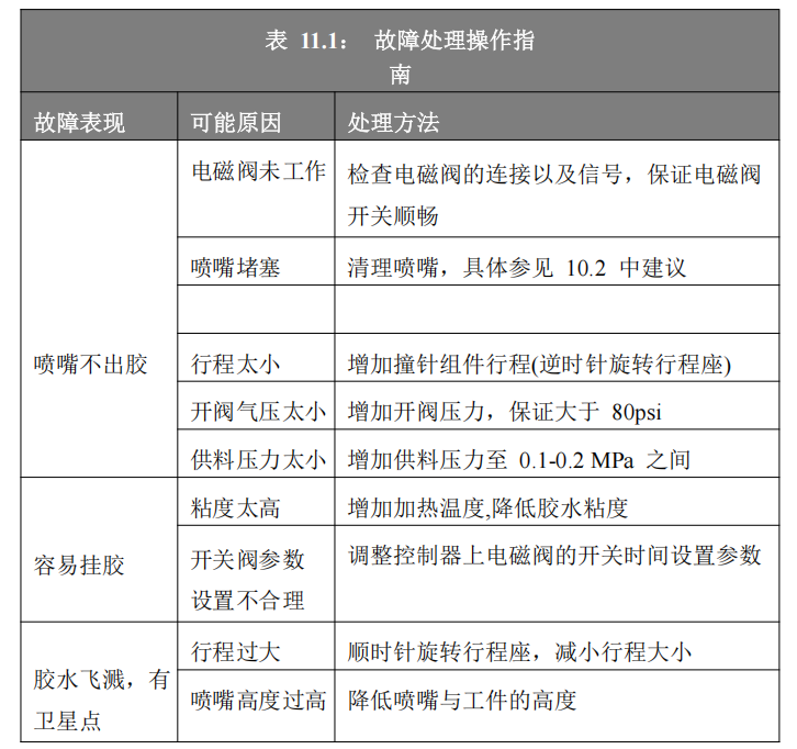 1785403678202746.png 精密喷射阀01.png