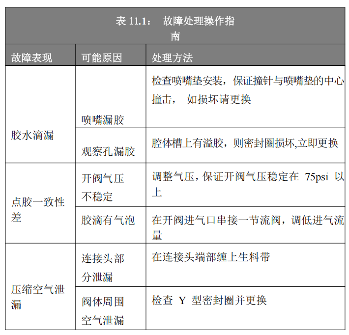 精密喷射阀.png