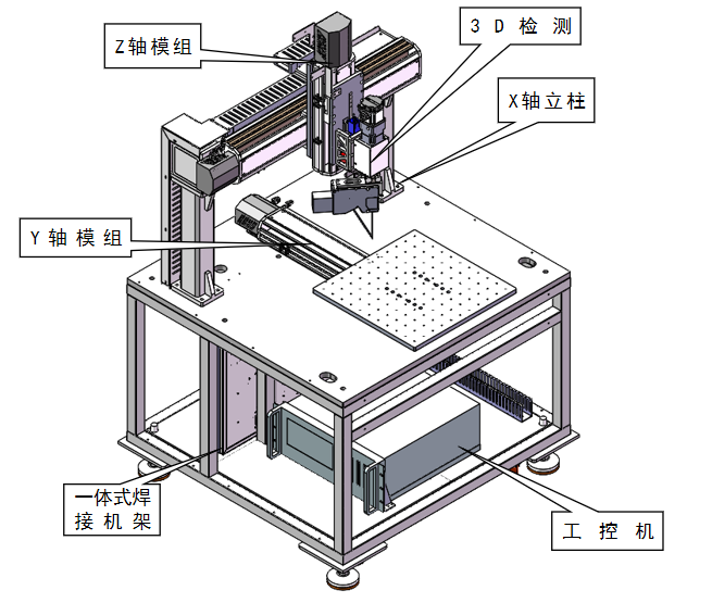 1786528816958355.png 视觉螺杆阀点胶3D检测机5.png
