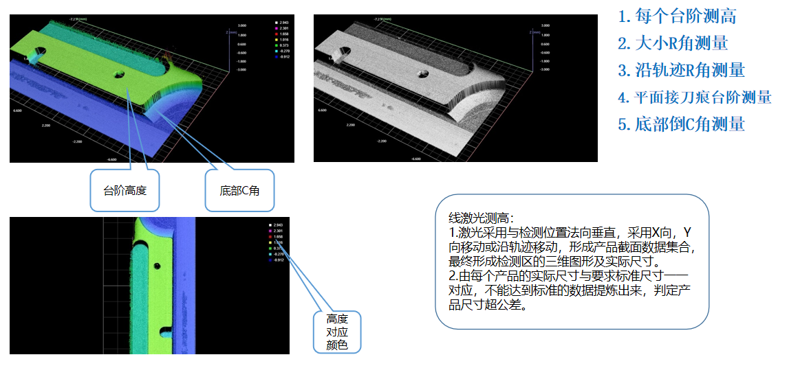 1786528896960924.png 3D胶路检测点胶机4.png