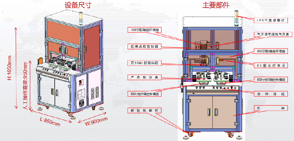 1786613110206452.png 落地式双Y轴UV固化点胶机2.png