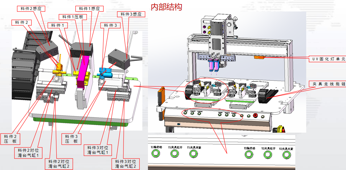 1786613134149355.png 落地式双Y轴UV固化点胶机55.png
