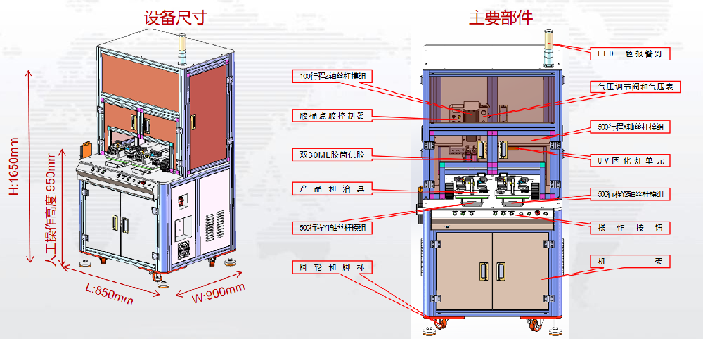 1786698275170870.png 落地式双Y轴UV固化点胶机4.png