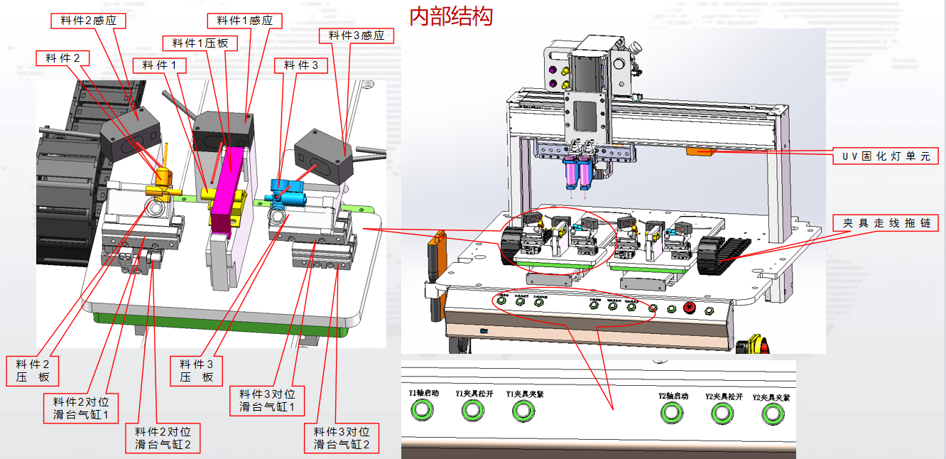 1786698289912468.png 落地式双Y轴UV固化点胶机3.png