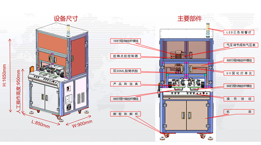 落地式双Y轴UV固化点胶机