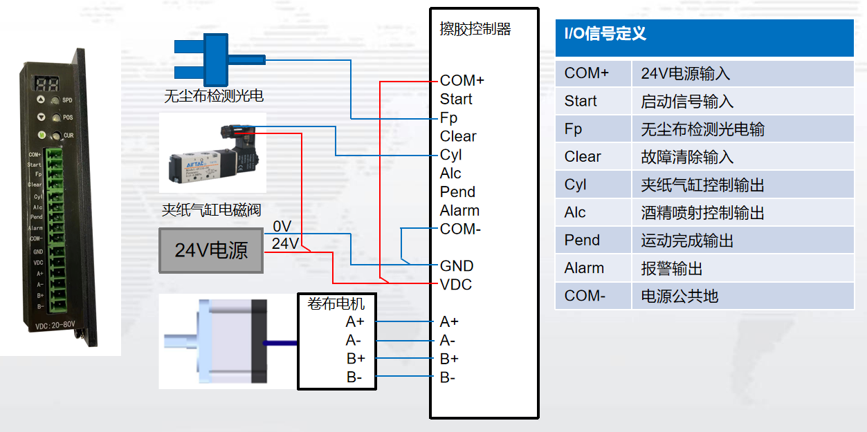 1786962798111503.png image.png