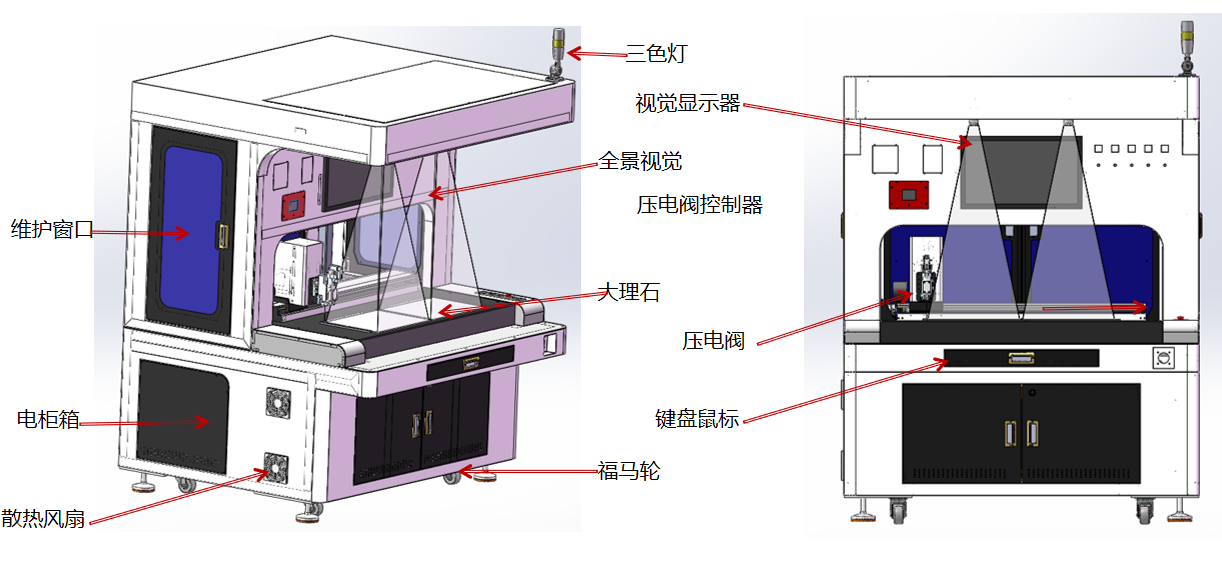 1787129992497106.png 全景视觉喷胶机6.png