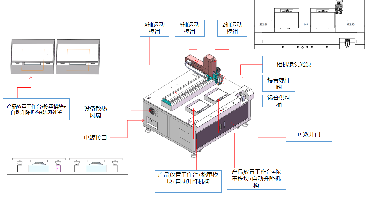1788253306188421.png 落地式视觉双头螺杆阀点锡机1.png