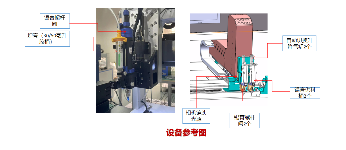1788253392959885.png 落地式视觉双头螺杆阀点锡机5.png