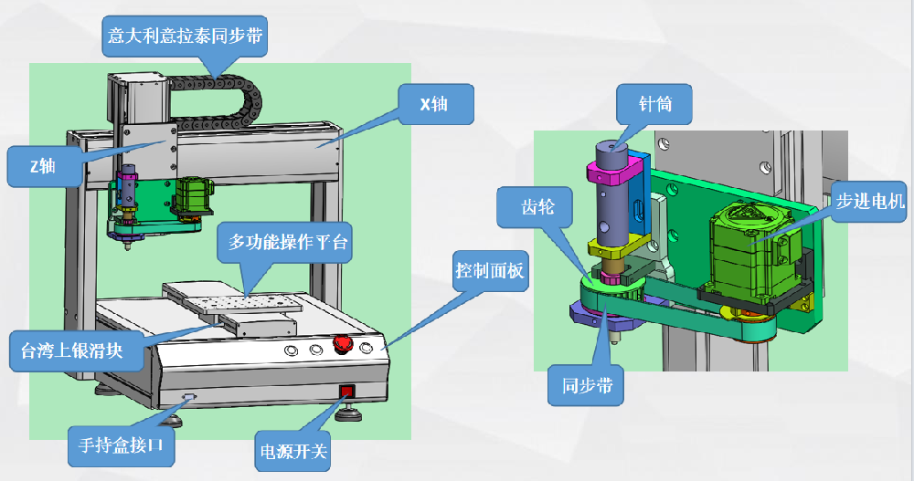 1788861476130877.png 四轴旋转点圆针筒点胶机7.png