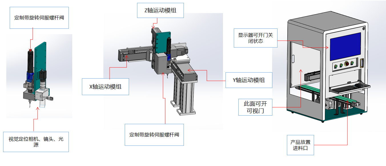 1788947268470035.png 液冷分水器视觉旋转点胶机5.png