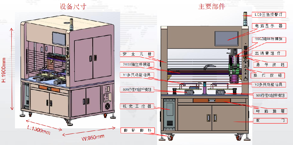 1789549910157223.png 落地式视觉螺杆点锡机3.png